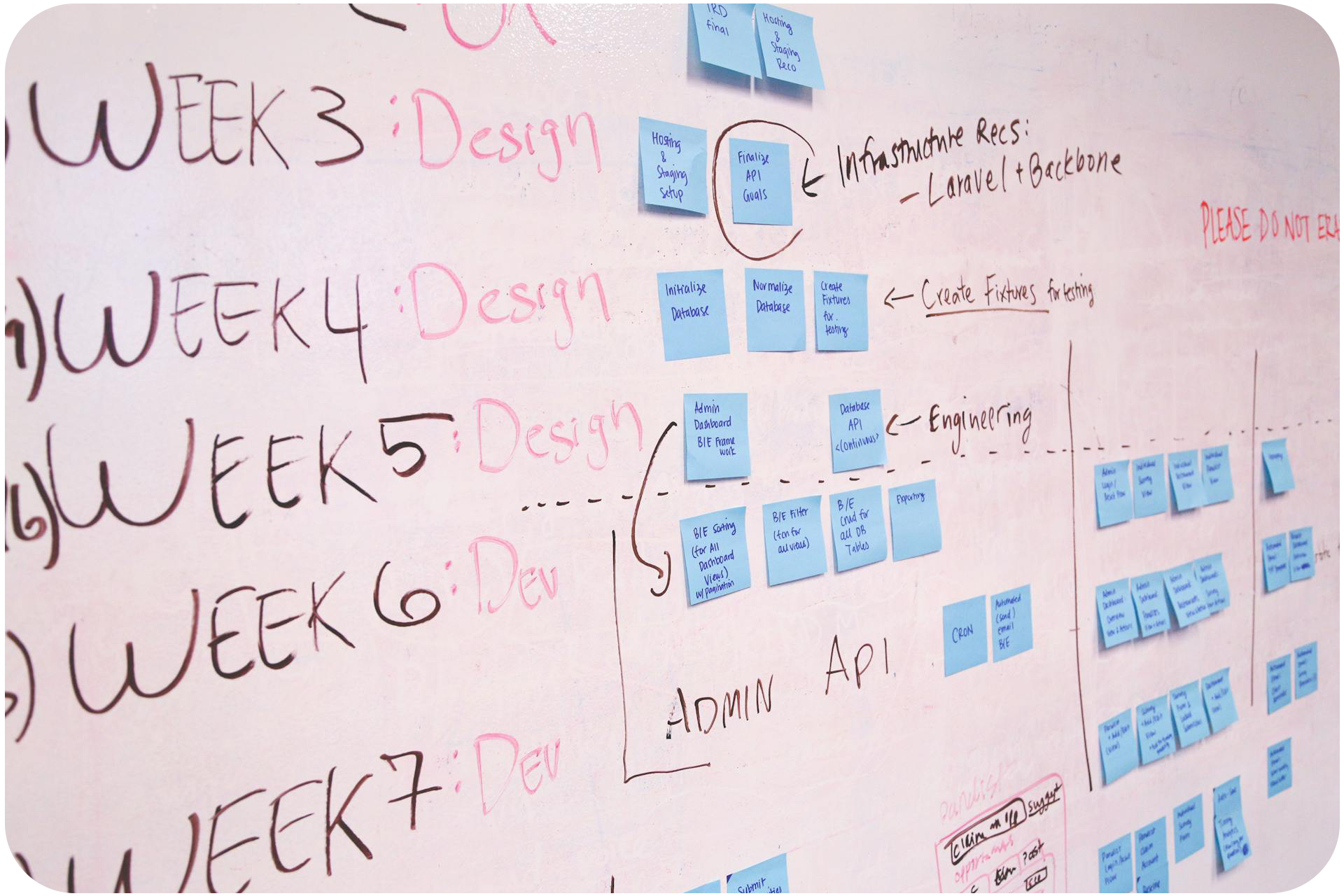 Agile Entwicklungsmethoden für effiziente Projekte